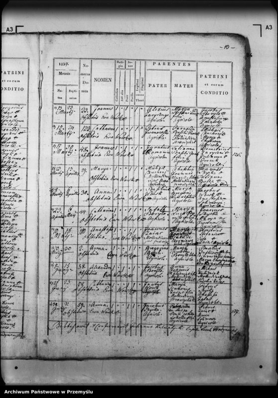 image.from.unit.number "[Kopie ksiąg metrykalnych parafii Hodynie z filią Lacka Wola (dekanat Mościska)]"