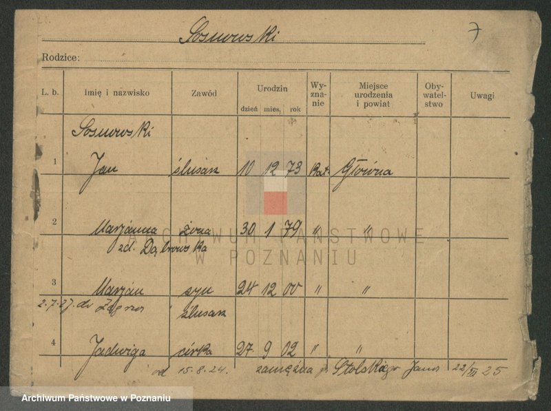 Obraz 16 z jednostki "Sosnowski - Sparr"