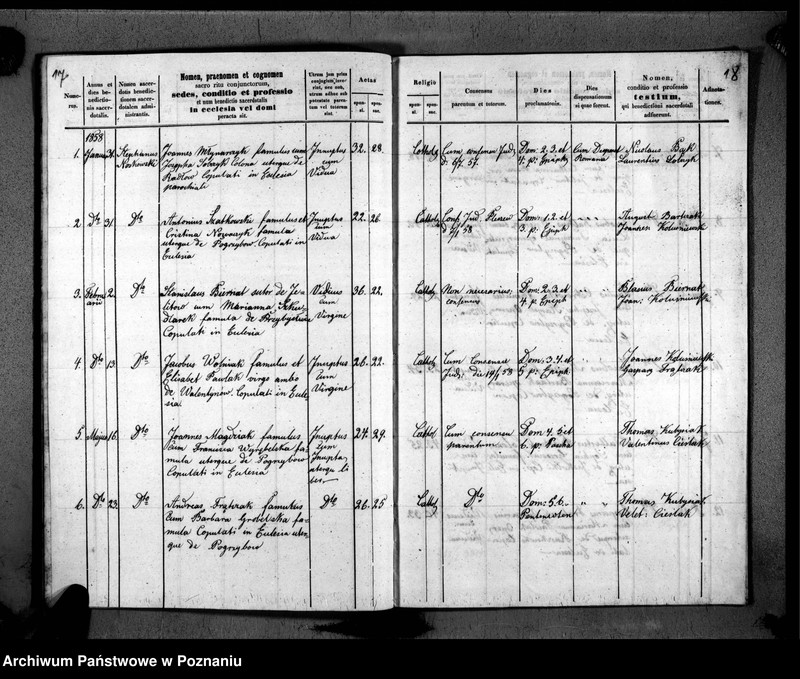 image.from.unit.number "Duplikat urodzonych, zaślubionych, zmarłych"