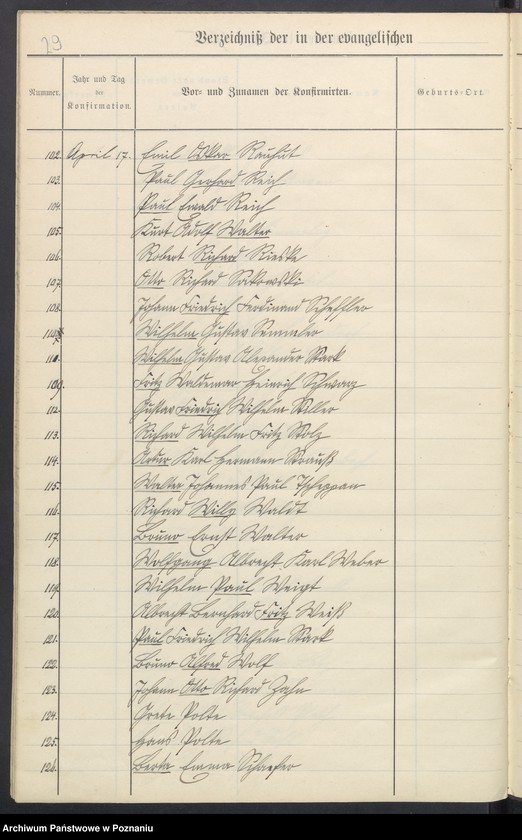 Obraz 19 z jednostki "Konfirmander"