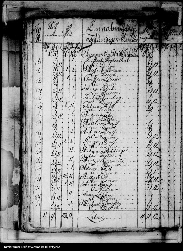 image.from.unit.number "Jahr-Rechnungen der Deutsch Eylauchen Kirchen mit Beurechnung und Armen-Casse"