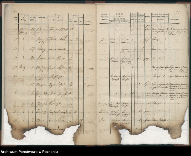 Obraz 8 z jednostki "Księga zgonów"