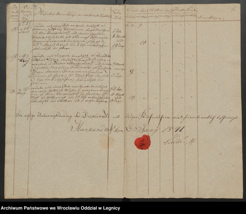 image.from.unit.number "Duplicat der Harpersdorfer Kirchenbücher von der Gemeinde Niederharpersdorf"