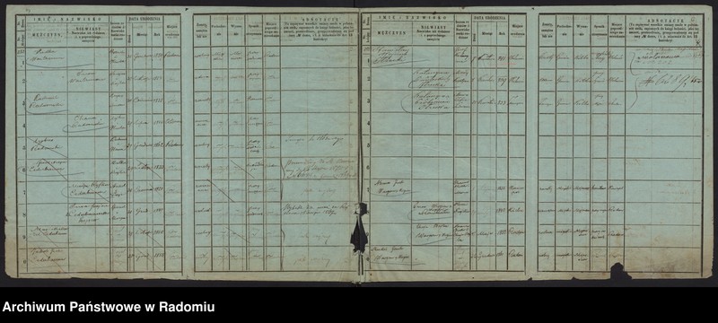 image.from.unit.number "Księga ludności miasta Radomia. 253- 316"