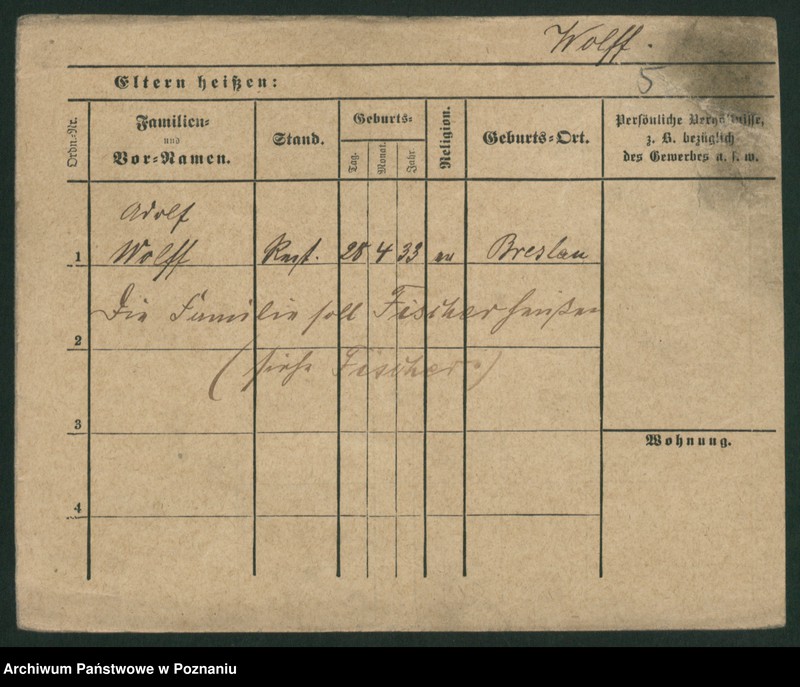 Obraz 14 z jednostki "Wolf (żonaci - samotni mężczyźni)"