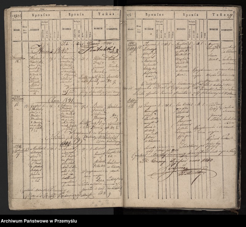 image.from.unit.number "Liber copulatorum pro pago Siennów, tom I"