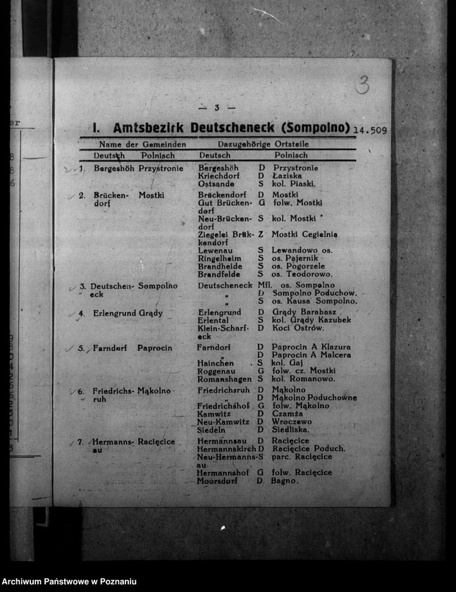 Obraz 8 z jednostki "Ortsverzeichnis des Kreises Warthbrücken"