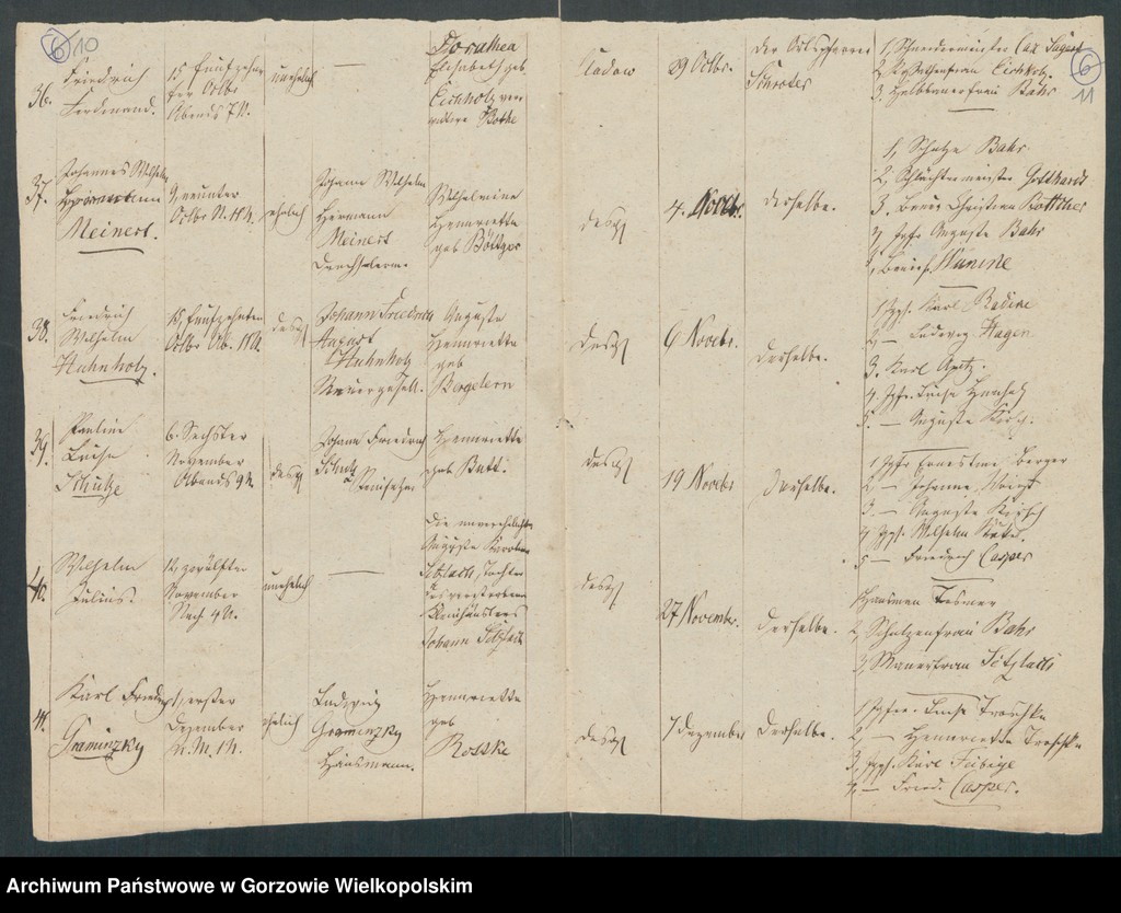 image.from.unit.number "Duplikate der Kirchenbücher von der Parochie Kladow: Kladow (Kłodawa), Heinersdorf (Chwalęcice), Himmelstädt (Mironice), Marienspring (Marzęcin)"