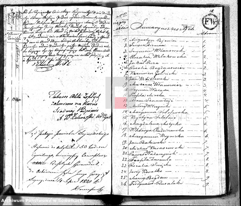 image.from.unit.number "Akta Gminy Przeroslskiey Zeszłych od Dnia 1- wszego Stycznia Roku 1817"