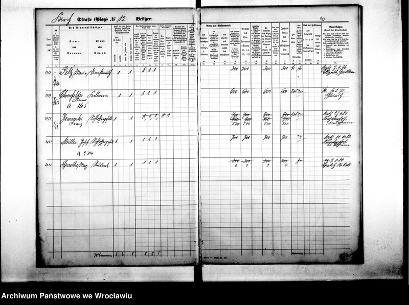 image.from.unit.number "Personenverzeichnisse"