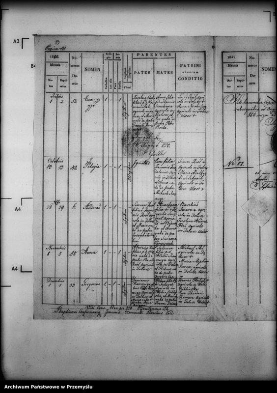 image.from.unit.number "[Kopie ksiąg metrykalnych parafii Wola Cieklińska z filiami Cieklin, Folusz (dekanat Dukla)]"