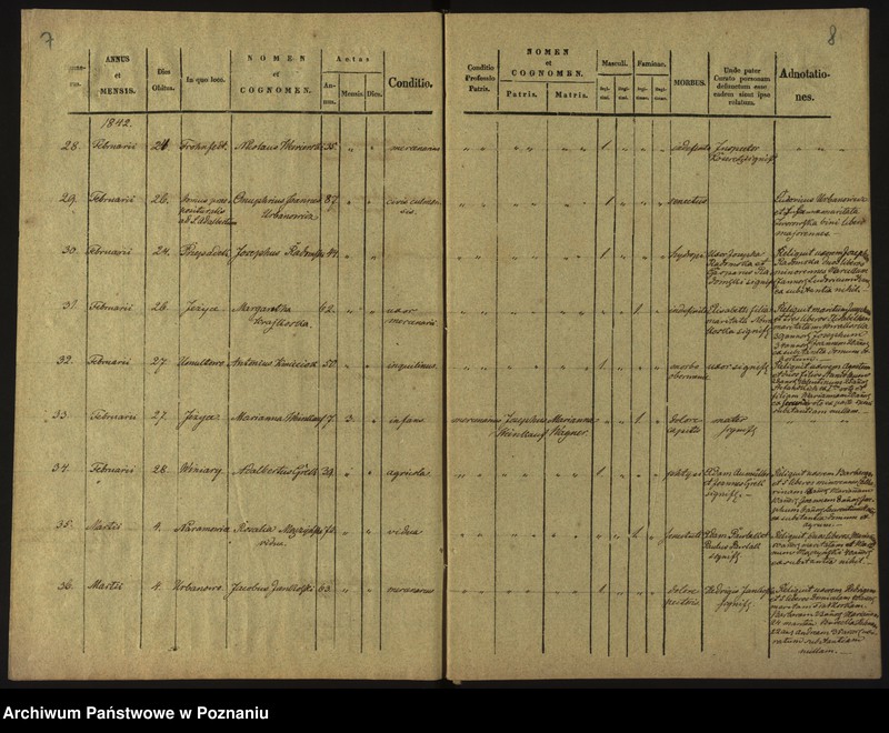 image.from.unit.number "Księga zgonów"