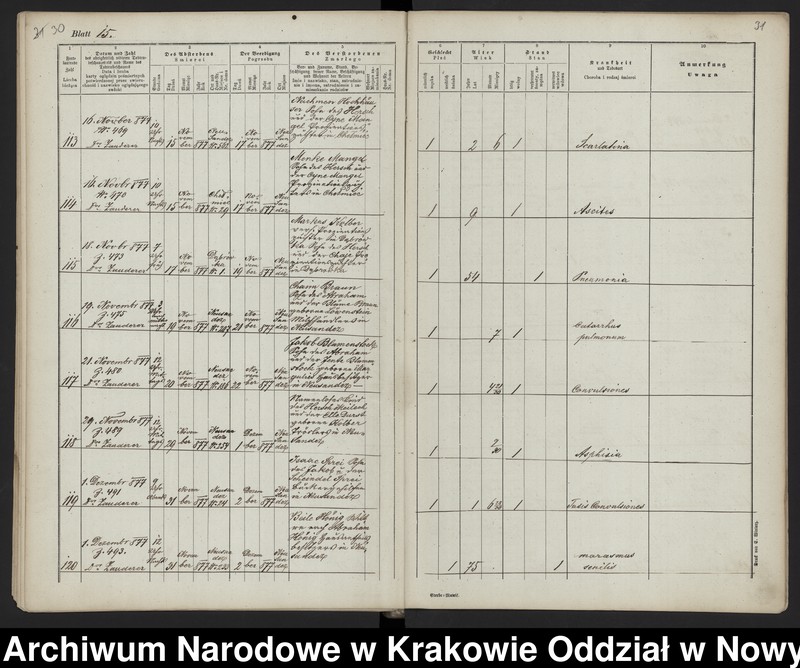 image.from.unit.number "[Księga zgonów]"