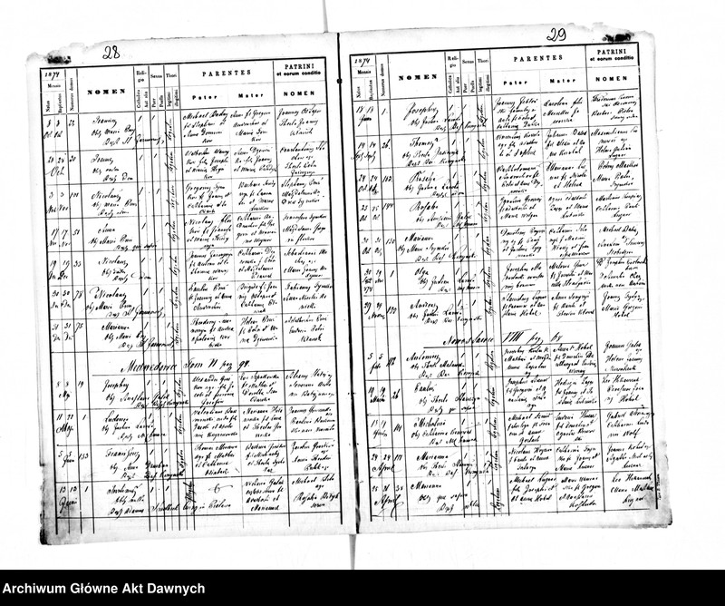 image.from.unit.number "Parafia: Buczacz. Dekanat: Buczacz. Kopie z ksiąg metrykalnych ur., śl., zg. dla całej parafii (miasto Buczacz i wsie)."