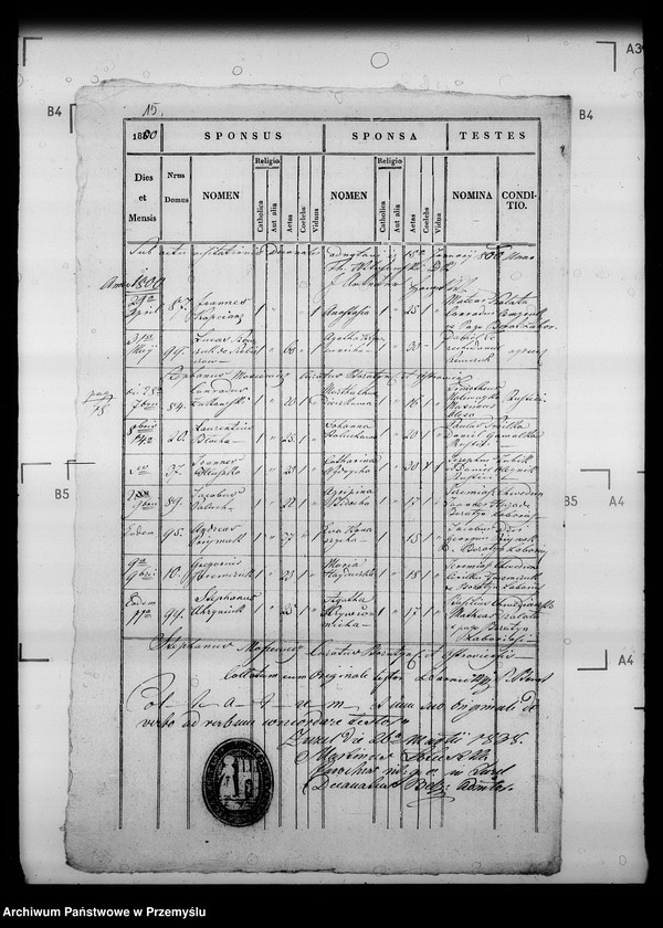 image.from.unit.number "[Kopie ksiąg metrykalnych parafii Boratyn - wieś Boratyn (dekanat Bełz)]"