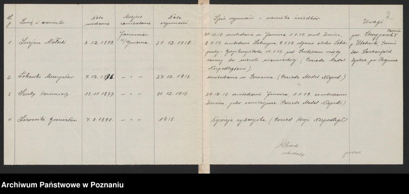 Obraz 5 z jednostki "Janowiec, powiat Żnin akta koła."