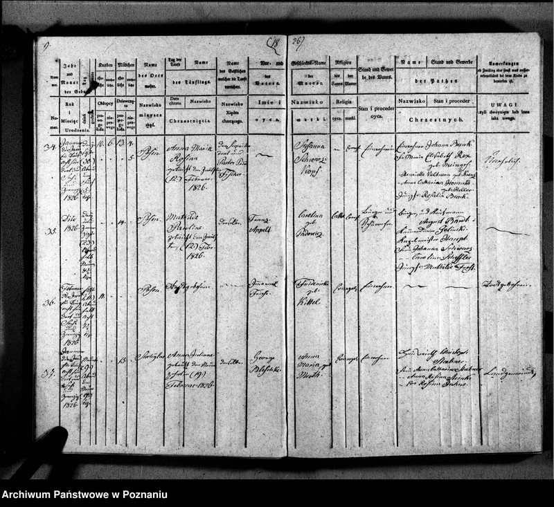 image.from.unit.number "Duplikat der Getauften, Getrauten, Verstorbenen"