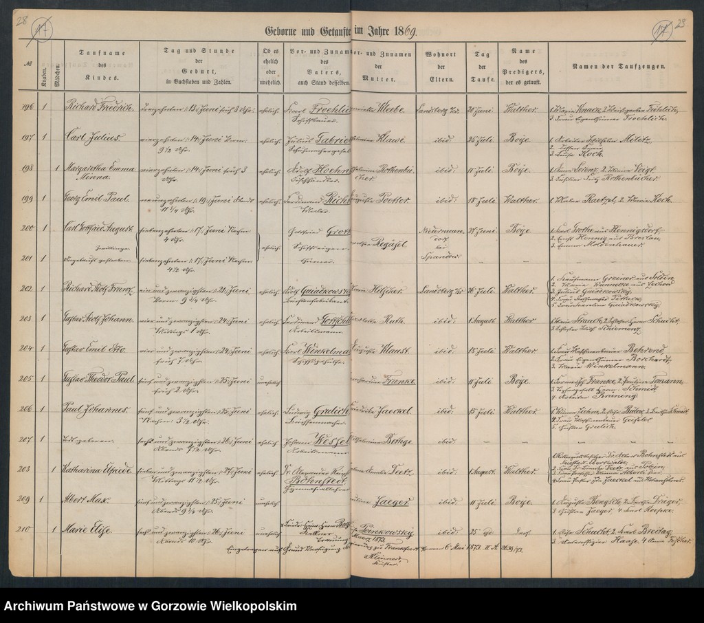 image.from.unit.number "Duplikate der Hauptkirche zu Landsberg an der Warthe (zawiera także księgę zgonów Konko5rdien, reformirte und Militair Kirchen Gemeinde z 1869 r.)"