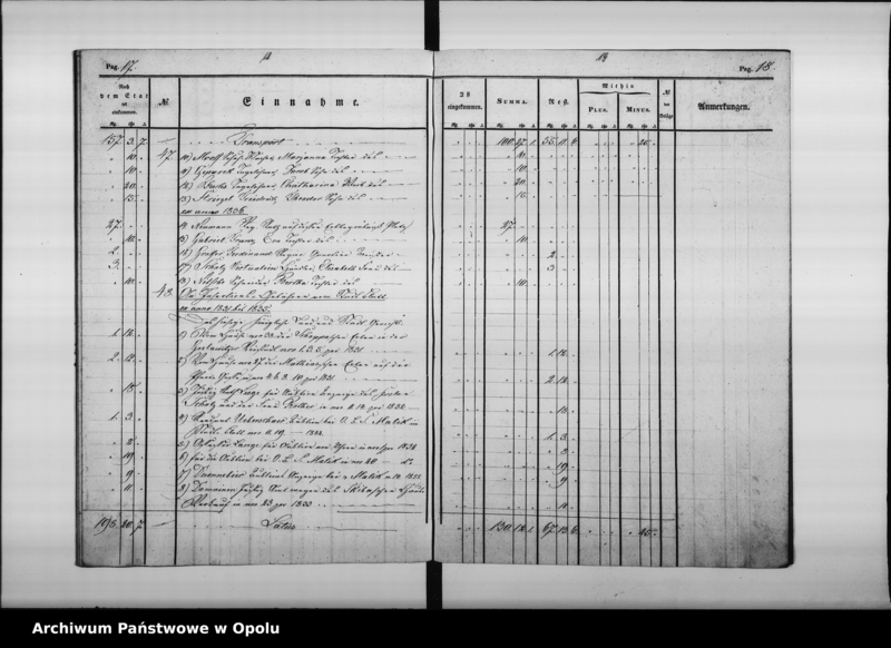 Obraz 14 z jednostki "Rechnung über Einnahme und Ausgabe bei der Kämmerey - Casse zu Oppeln pro 1837."