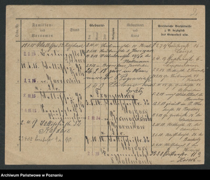 Obraz 8 z jednostki "Sobczyk - Sobierajski"