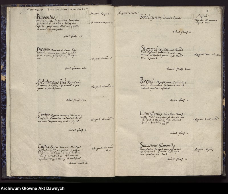 image.from.unit.number "Regestrum contributionis duplae in totum clerum decretae pro ser[enissi]mo Sig. Augusto rege Poloniae A.D. 1561 in synodo provinciali Varsoviensi --"