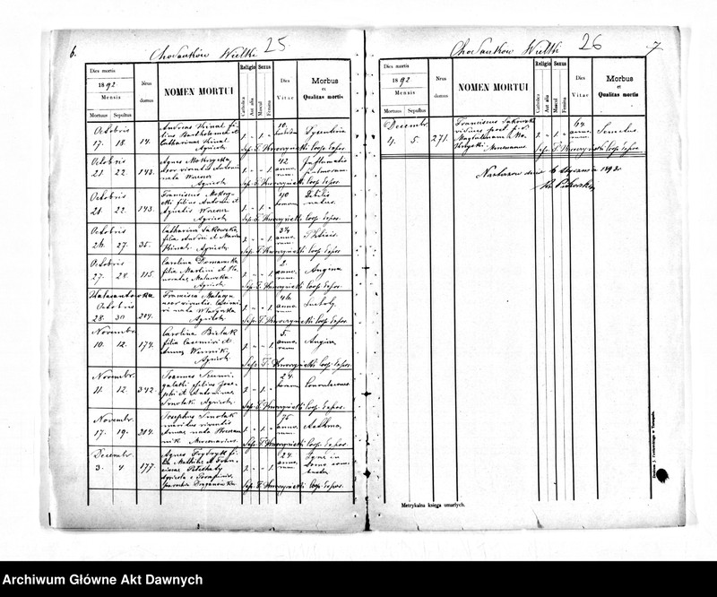 image.from.unit.number "Parafia: Chodaczków Wielki. Dekanat: Tarnopol. Akta metrykalne ur., 1892, zg. 1890, 1892 tylko dla wsi Chodaczków Wielki*."