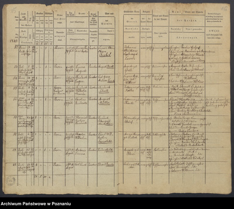 Obraz 10 z jednostki "Duplikat des Taufregisters"