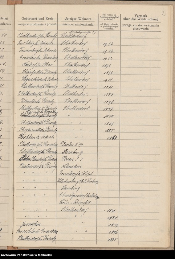 image.from.unit.number "Schalkendorf [Lista głosujących z Szałkowa]"