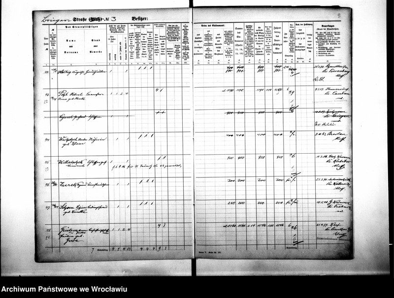 image.from.unit.number "Personalienverzeichnisse"