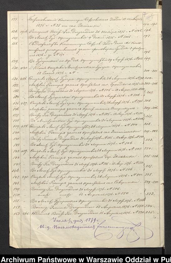 image.from.unit.number "O urządzaniu chłopów byłej rządowej wsi kolonialnej Ostry Kół, Ruda, Sewerynka, gm. Długosiodło, wchodzącej przy opublikowaniu ważnych dekretów z dnia 19 lutego, 12 marca 1864 r. (Skład prywatnej własności Brańszczyk podległej Józefowi Załęskiemu)"