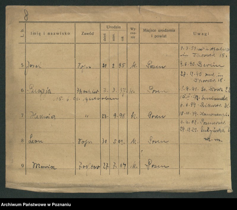 image.from.unit.number "Wiśniewski (żonaci od Stefan - (samotni mężczyźni)"
