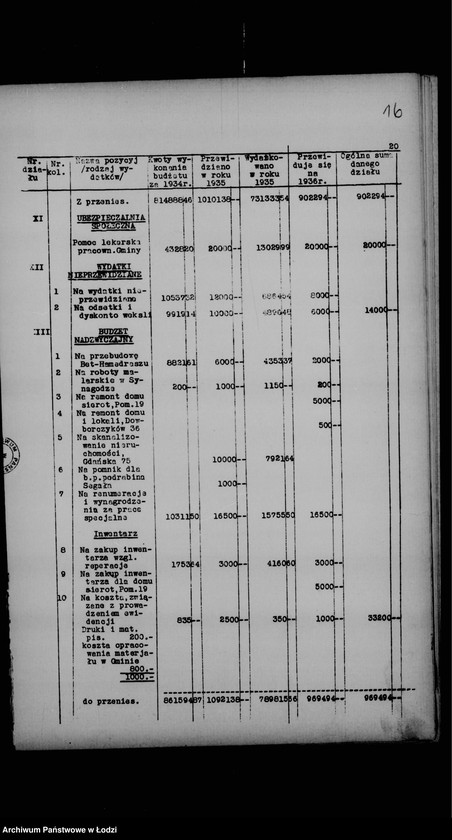 Obraz 20 z jednostki "Budżet na rok 1936 Zarządu Gminy Wyznaniowej Żydowskiej m. Łodzi"