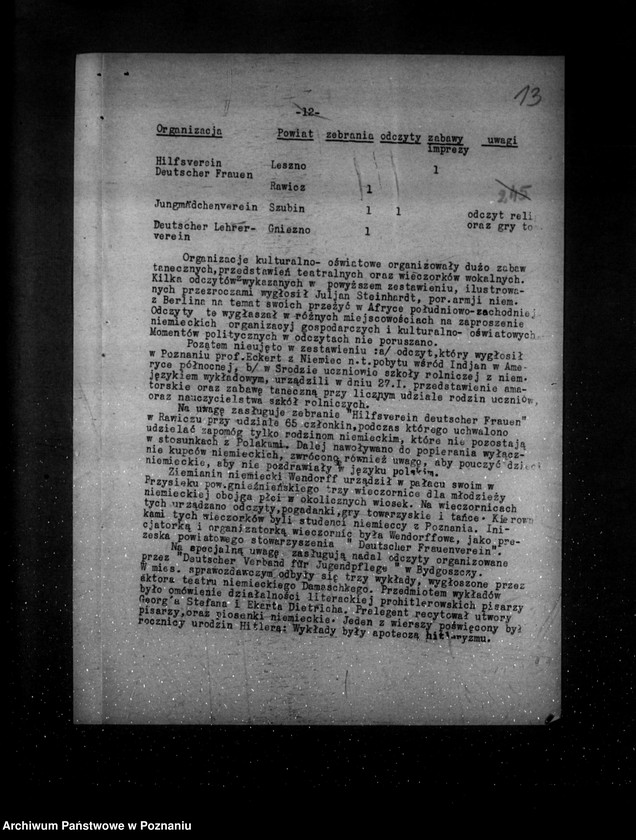 Obraz 17 z jednostki "Sprawozdania z życia mniejszości narodowych za miesiące styczeń-marzec 1934 r."