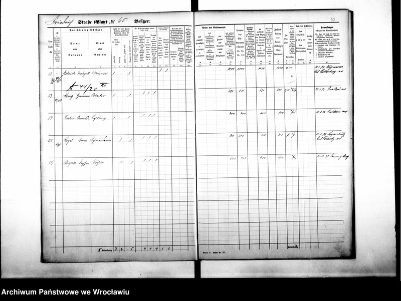 image.from.unit.number "Personenverzeichnisse"