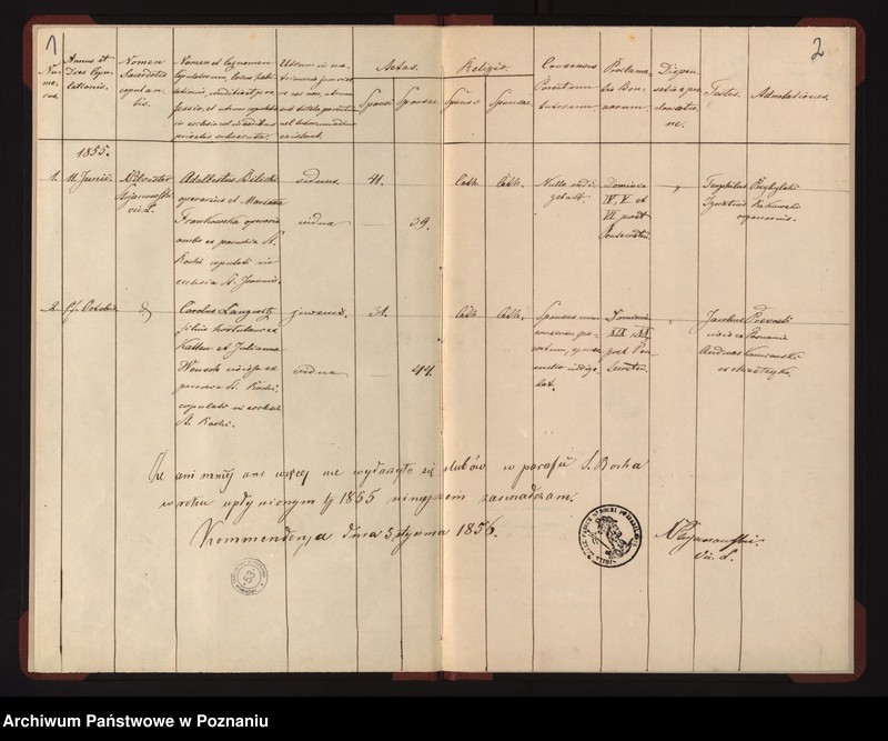 Obraz 4 z jednostki "Duplicat copulatorum"