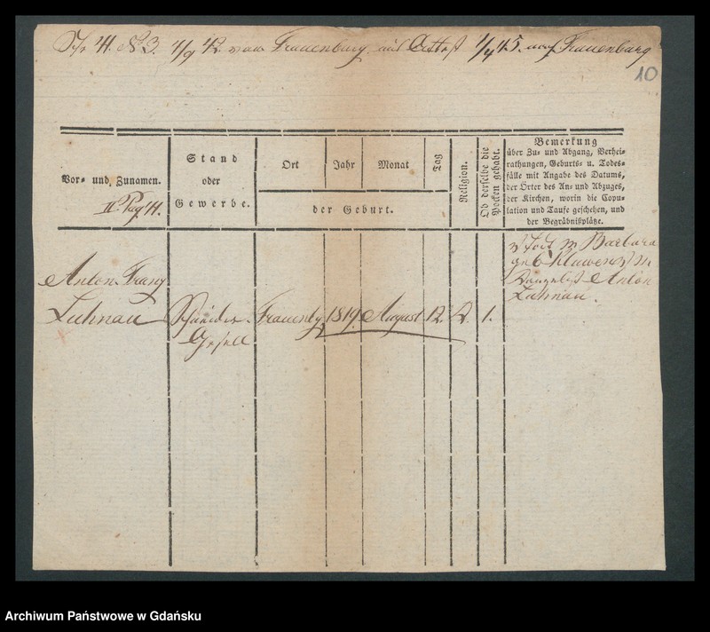 image.from.unit.number "Karty meldunkowe: Lugan - Lunk"