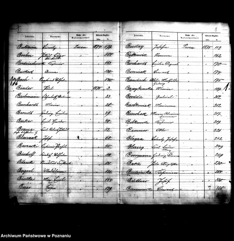 Obraz 8 z jednostki "Skorowidz nazwisk-akty urodzenia"