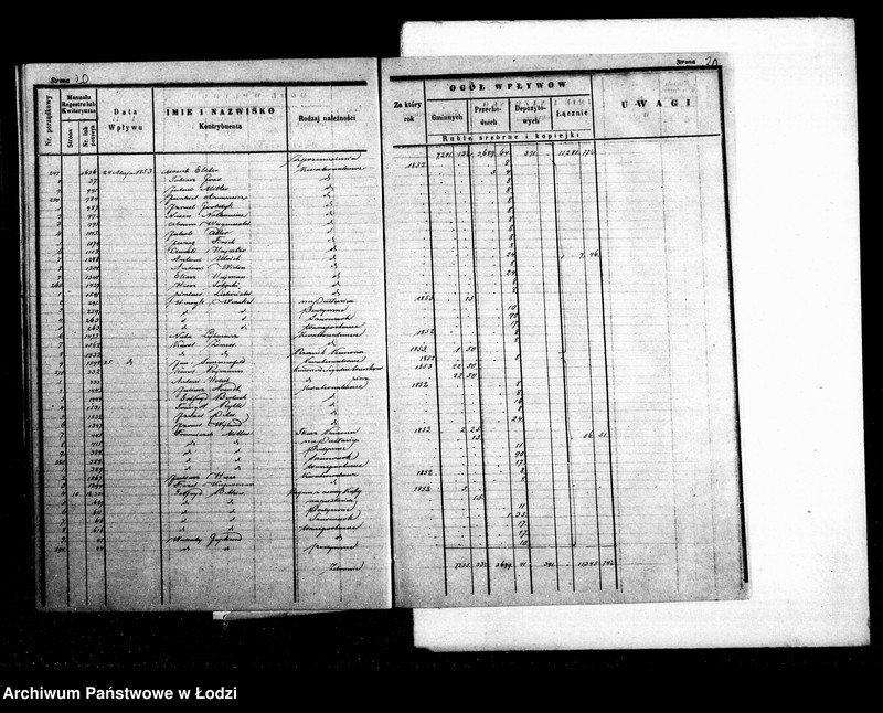 Obraz 15 z jednostki "Dziennik przychodu i wydatku kasy ekonomicznej m. Łodzi na r. 1853"