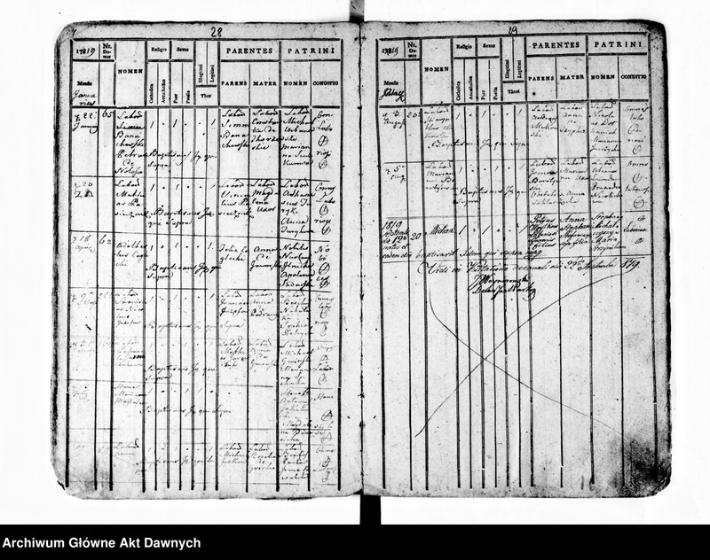 image.from.unit.number "Parafia: Mielnica. Dekanat: Borszczów. Księga metrykalna urodzeń, ślubów i zgonów dla miasta Mielnica."