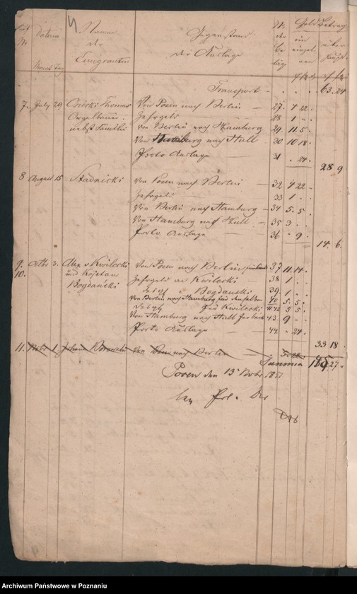 Obraz 7 z jednostki "A. betr. die Kosten der Ausweisung der Flüchtlinge"