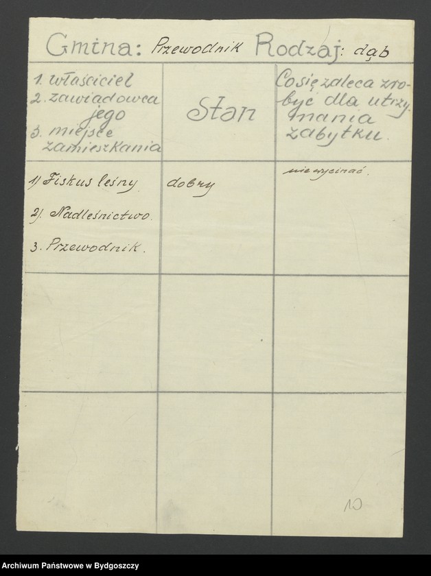 image.from.unit.number "Sprawy kultury i sztuki"