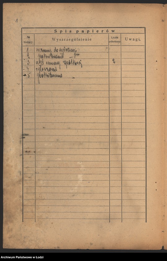 Obraz 3 z jednostki "„Hersz Wolf Brzoza” - sprzedaż manufaktury"