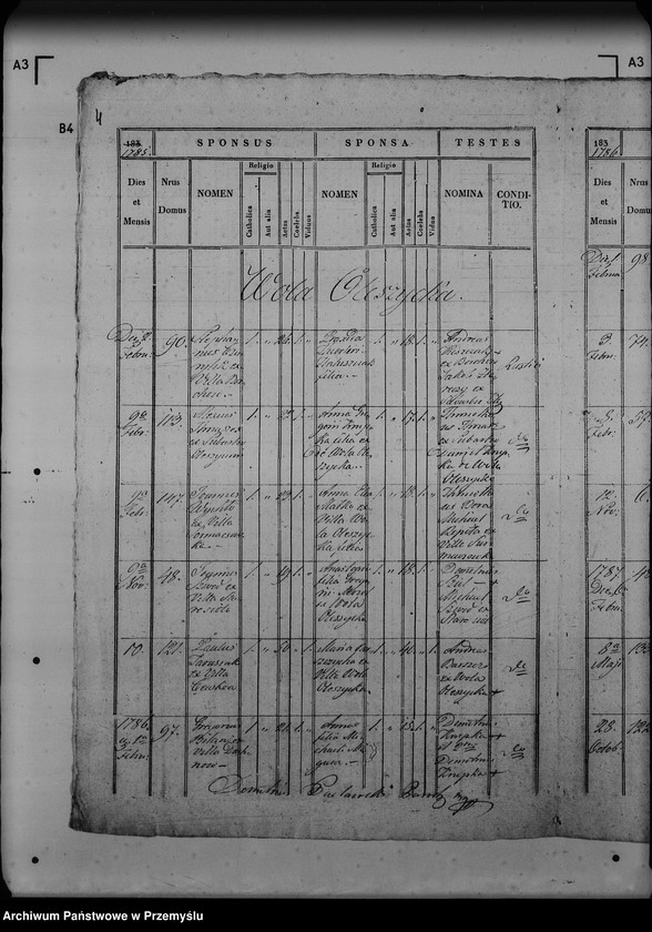 image.from.unit.number "[Kopie ksiąg metrykalnych parafii Oleszyce z filiami Borchów, Oleszyce Stare z Futorami (dekanat Lubaczów)]"