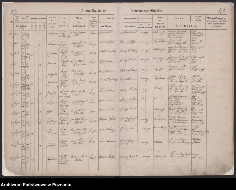 image.from.unit.number "Register Getauften"