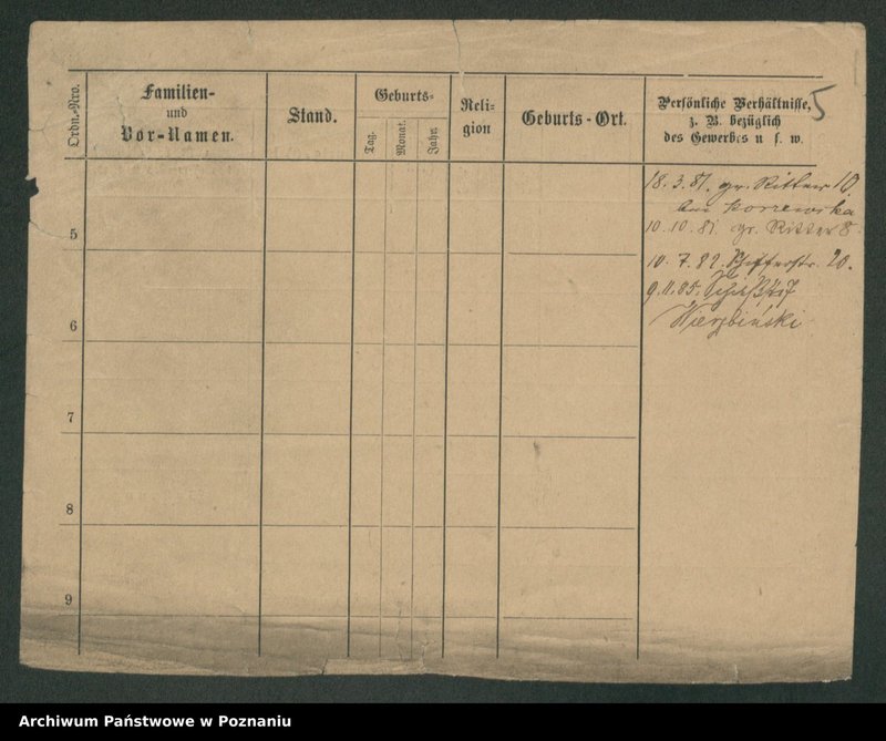 Obraz 7 z jednostki "Zielinski (samotne kobiety)"