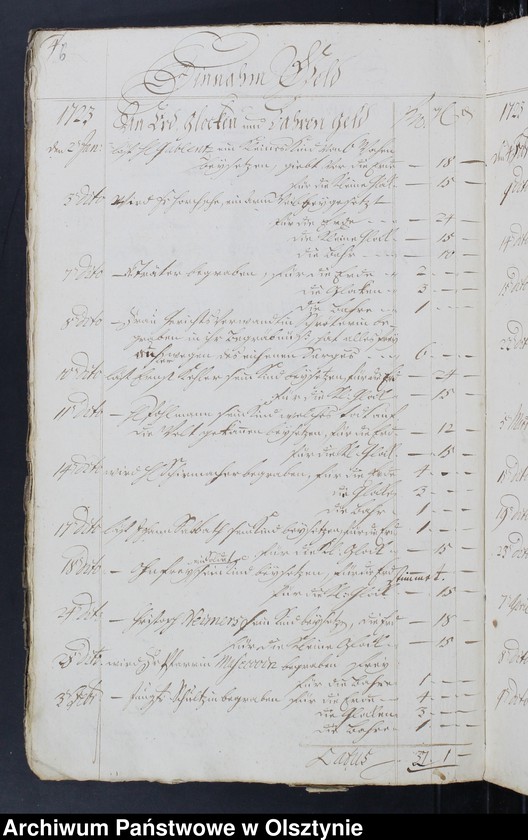 image.from.unit.number "Kirchen Rechnung über Einnahme und Ausgabe"