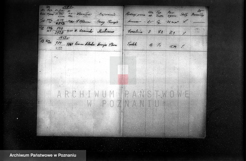 Obraz 17 z jednostki "Spis udzielonych pozwoleń kotłowych powiat mogileński"