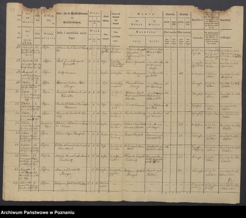 image.from.unit.number "Duplikat des Sterberegisters"