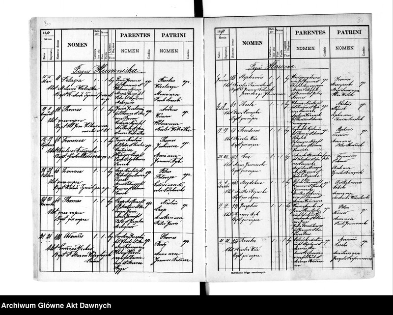 image.from.unit.number "Parafia: Trembowla. Dekanat: Trembowla. Księga metrykalna urodzeń, ślubów i zgonów dla miasta Trembowla i wsi: Małów, Humniska, Plebanówka, Podgórze, Semenów, Wolica, Załawie, Zieleńcze, Boryczówka*, Iławcze**, Iwanówka***, Hleszczawa***, Krowinka****, Ostrowczyk (i wsie: Olendry, Kaptury, Zaścianocze, Zubów, Słobódka Strusowska)*****."