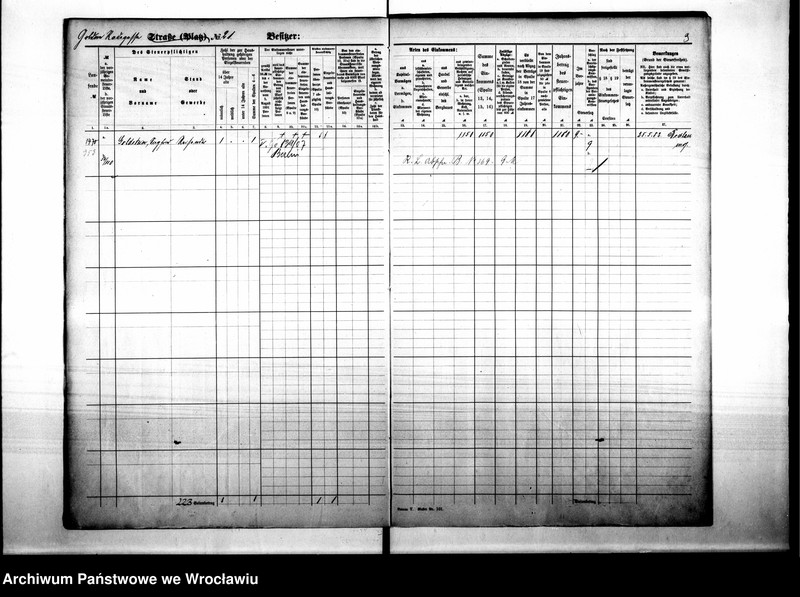 image.from.unit.number "Personalienverzeichnisse"